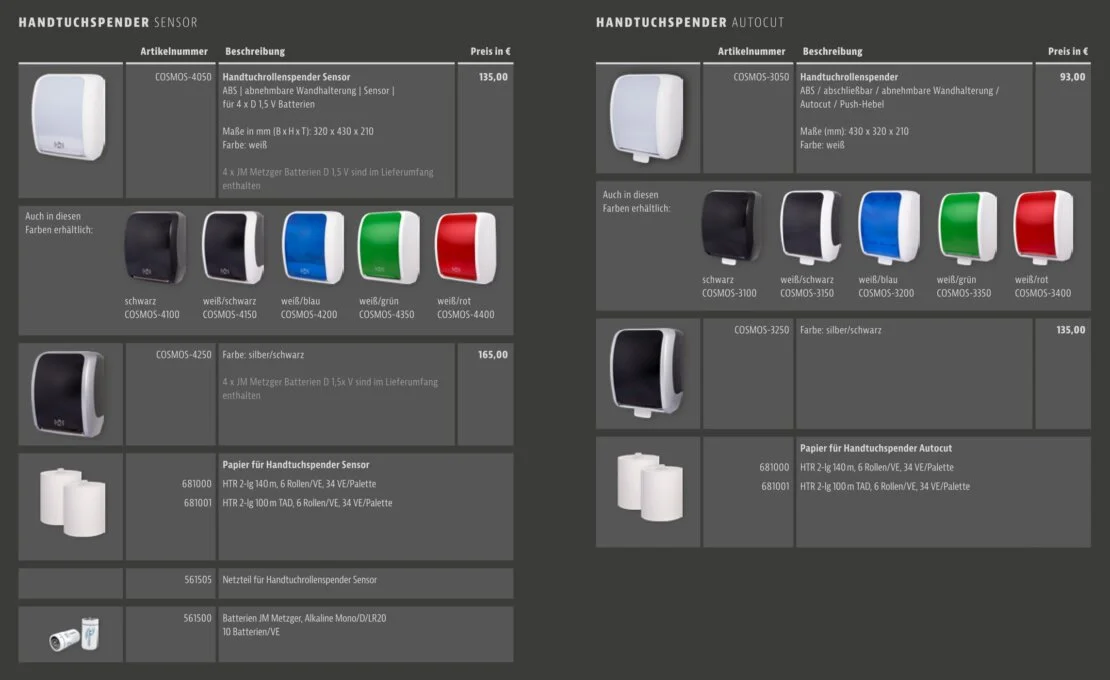 Produktkatalog schneider hygienesysteme Cosmos-Serie